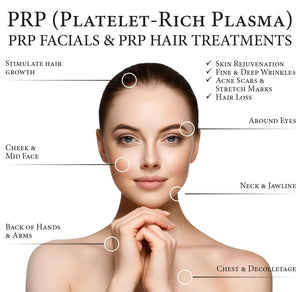 PRP (Platelet-Rich Plasma)